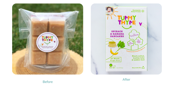 Tummy Thyme Before and After.png